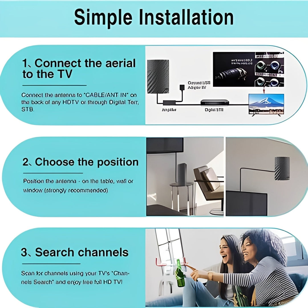 TV Antenna with HD Reception and Easy Setup