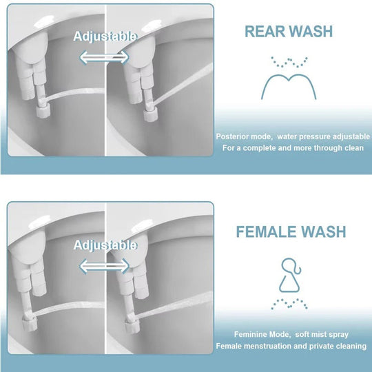Toilet Bidet Attachment with Dual Nozzles and Adjustable Wash