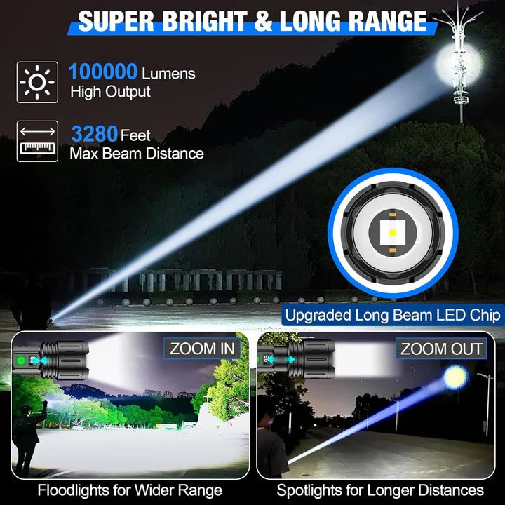 Flashlight with Adjustable Focus and Bright LED