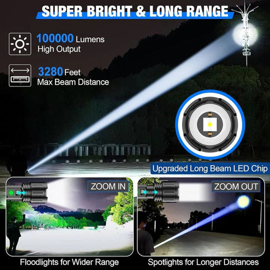Flashlight with Adjustable Focus and Bright LED