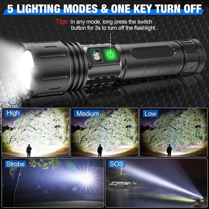 Flashlight with Adjustable Focus and Bright LED