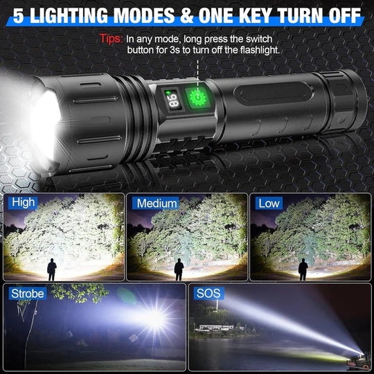 Flashlight with Adjustable Focus and Bright LED