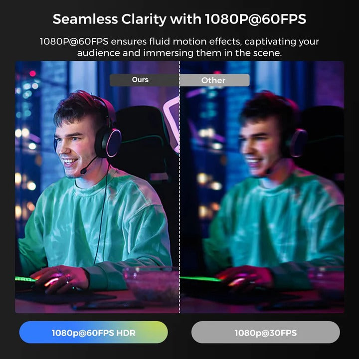 Webcam with Adjustable Video Quality and USB Connectivity