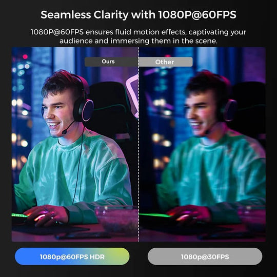 Webcam with Adjustable Video Quality and USB Connectivity