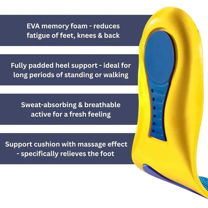 Insoles with Arch Support and Heel Cushioning
