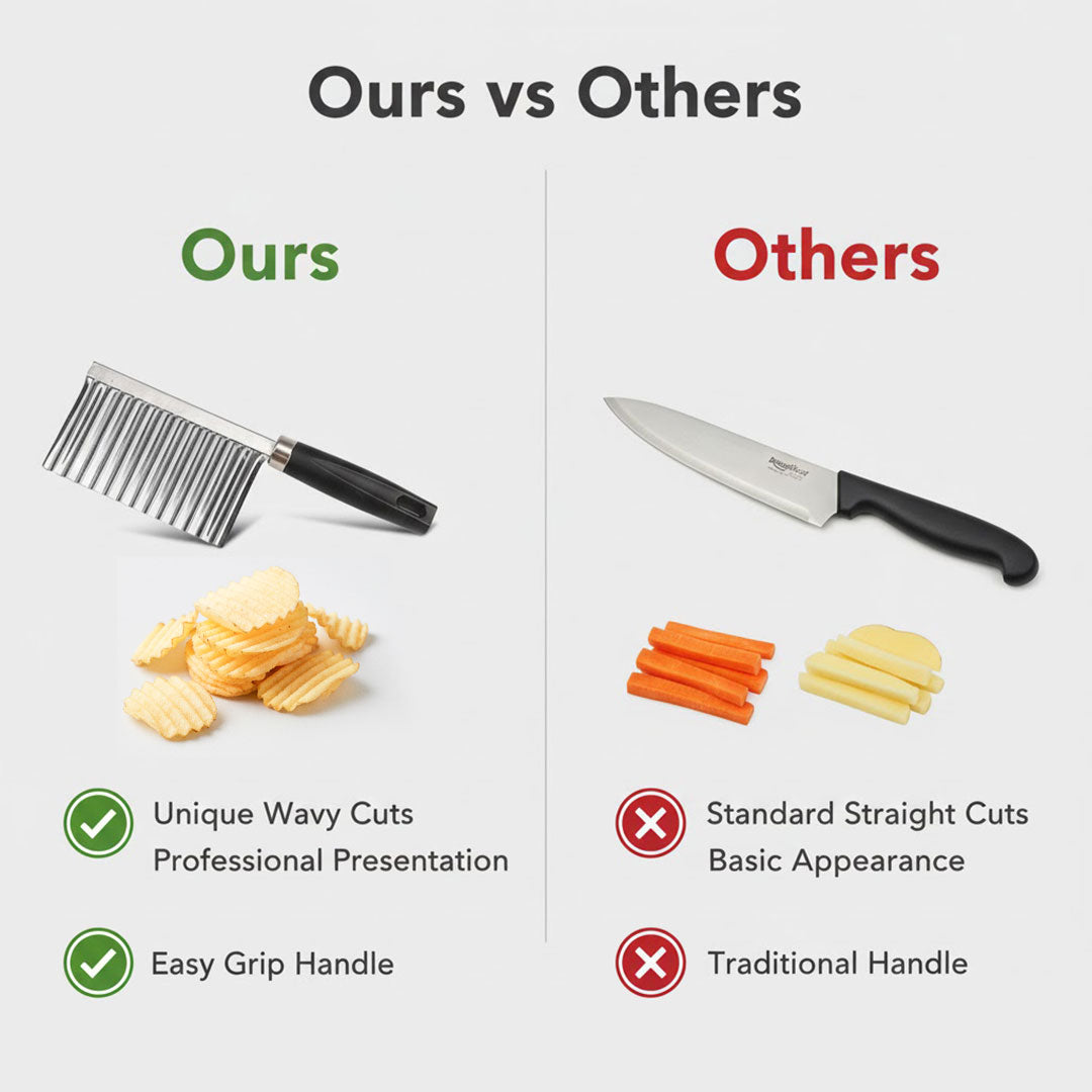 Knife with Stainless Steel Blade and Wavy Slicer