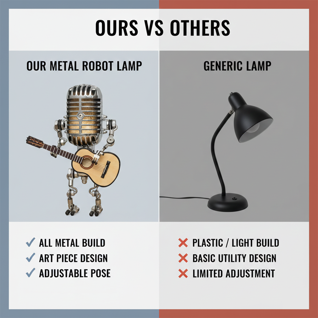 Lamp with Vintage Metal Design and Guitar Theme