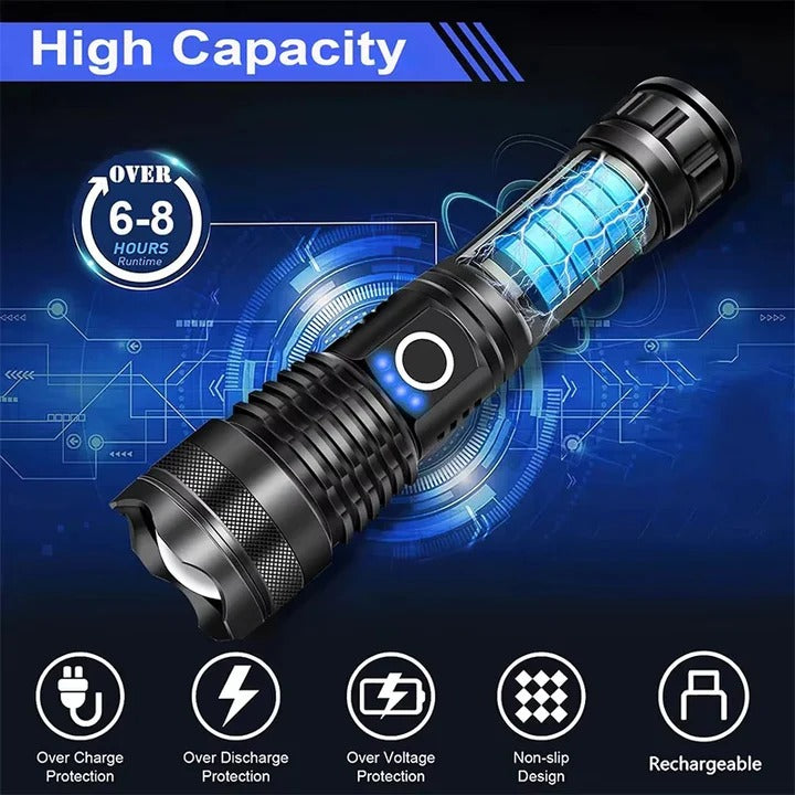 LED Flashlight with Rechargeable Battery and Adjustable Beam