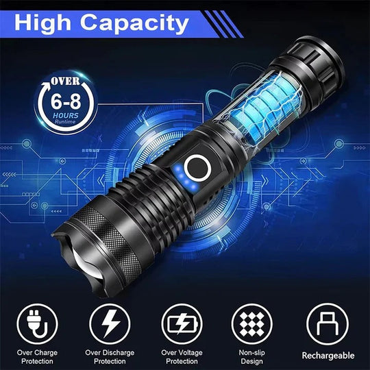 LED Flashlight with Rechargeable Battery and Adjustable Beam