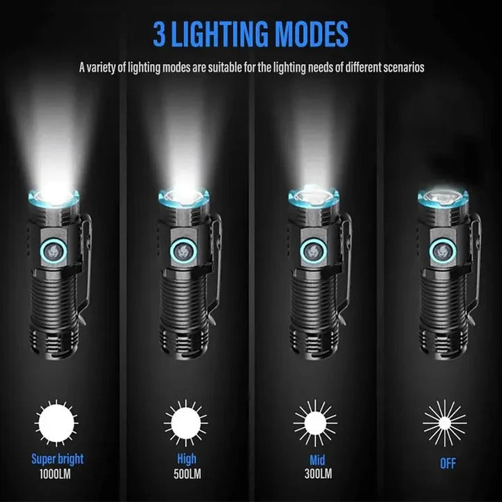 LED Flashlight with Rechargeable Battery and Magnetic Base