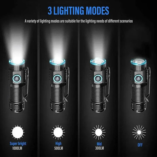 LED Flashlight with Rechargeable Battery and Magnetic Base