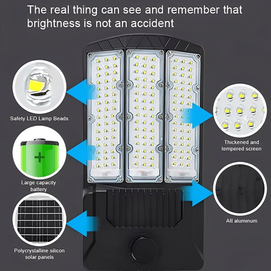 LED Flood Light with Motion Sensor and Solar Panels