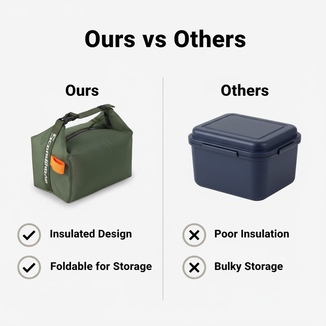 Lunch Bag with Insulated Design and Foldable Structure