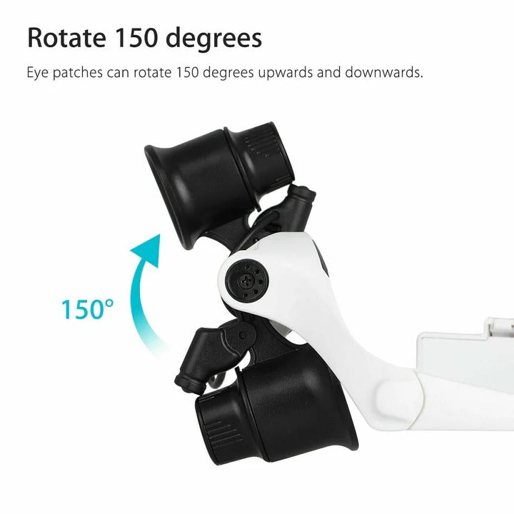 Magnifying Headband with LED Light and Hands-Free Design