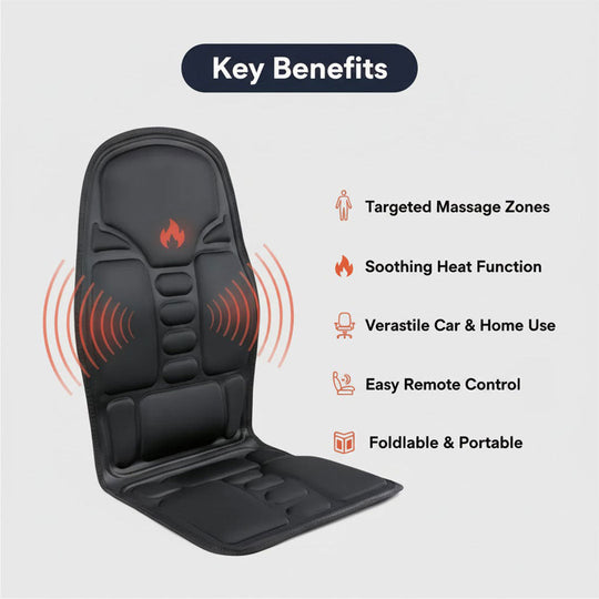 Massage Cushion with Heated Therapy and Vibrating Nodes