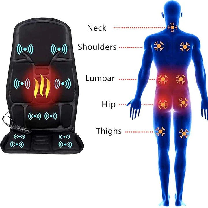 Massage Pad with Electric Heat and 8 Modes