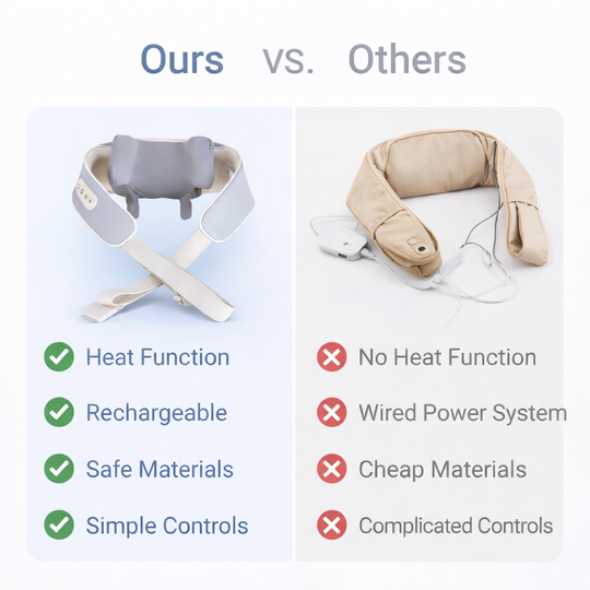 Massager with Heat Function and Wearable Design