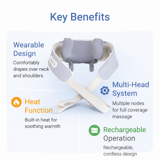 Massager with Heat Function and Wearable Design