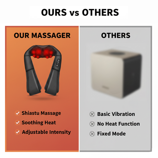 Massager with Shiatsu Relief and Heat