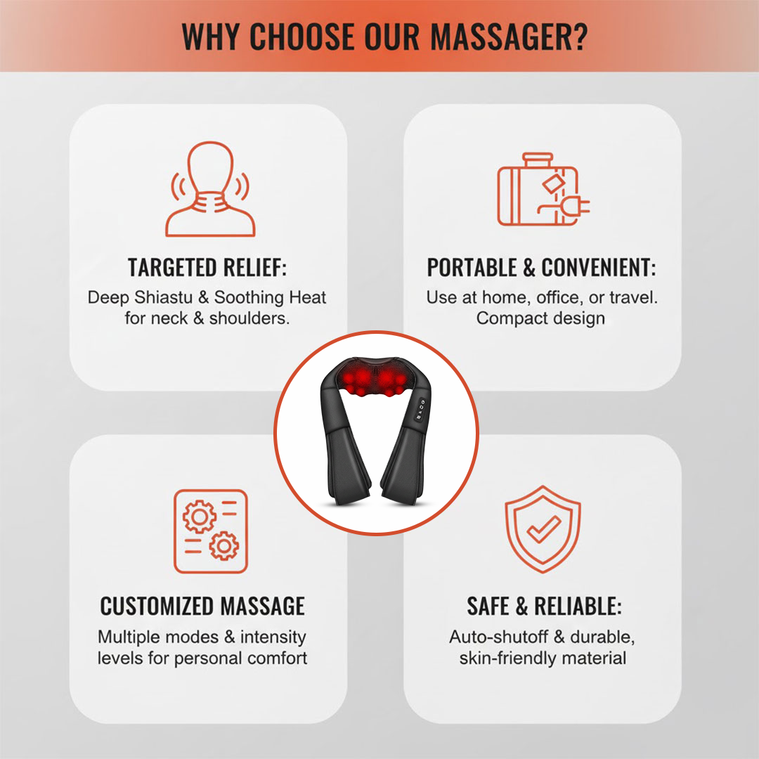 Massager with Shiatsu Relief and Heat