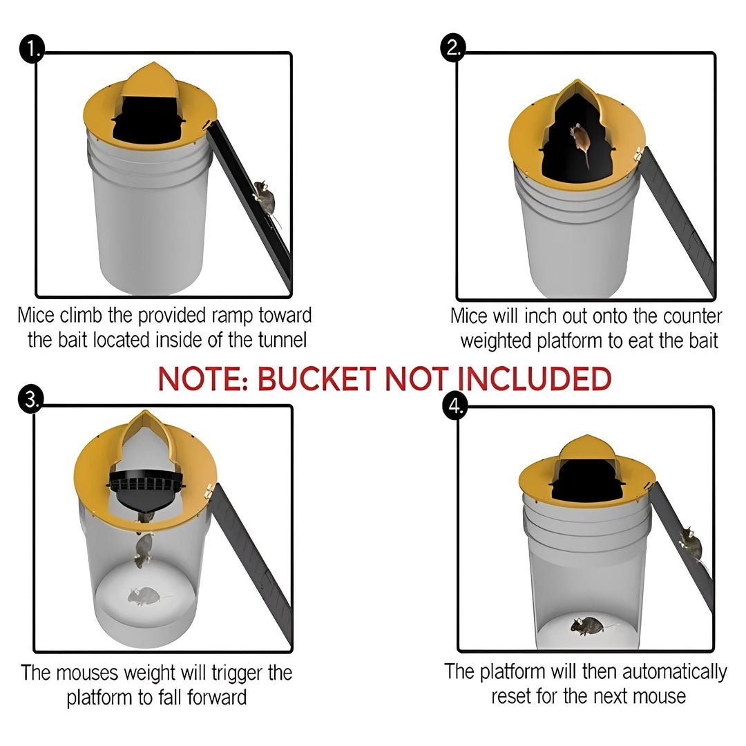 Mouse Trap with Automatic Reset and 5 Gallon Bucket Lid