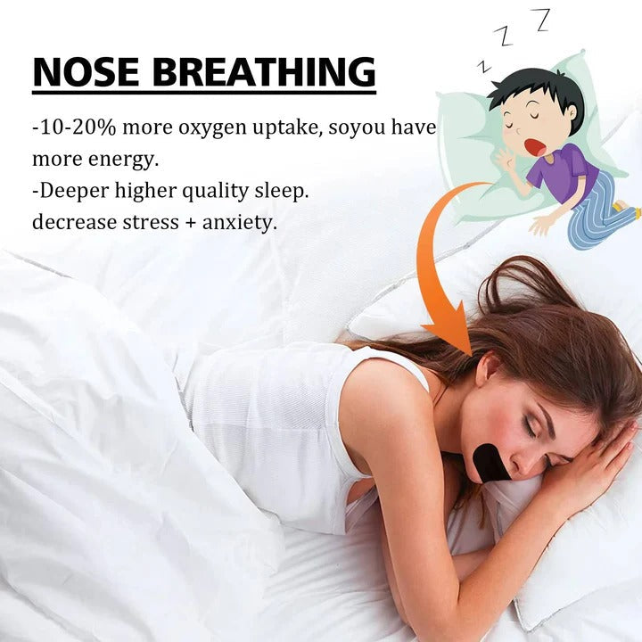 Mouth Tape with Nasal Breathing Support and Sleep Aid