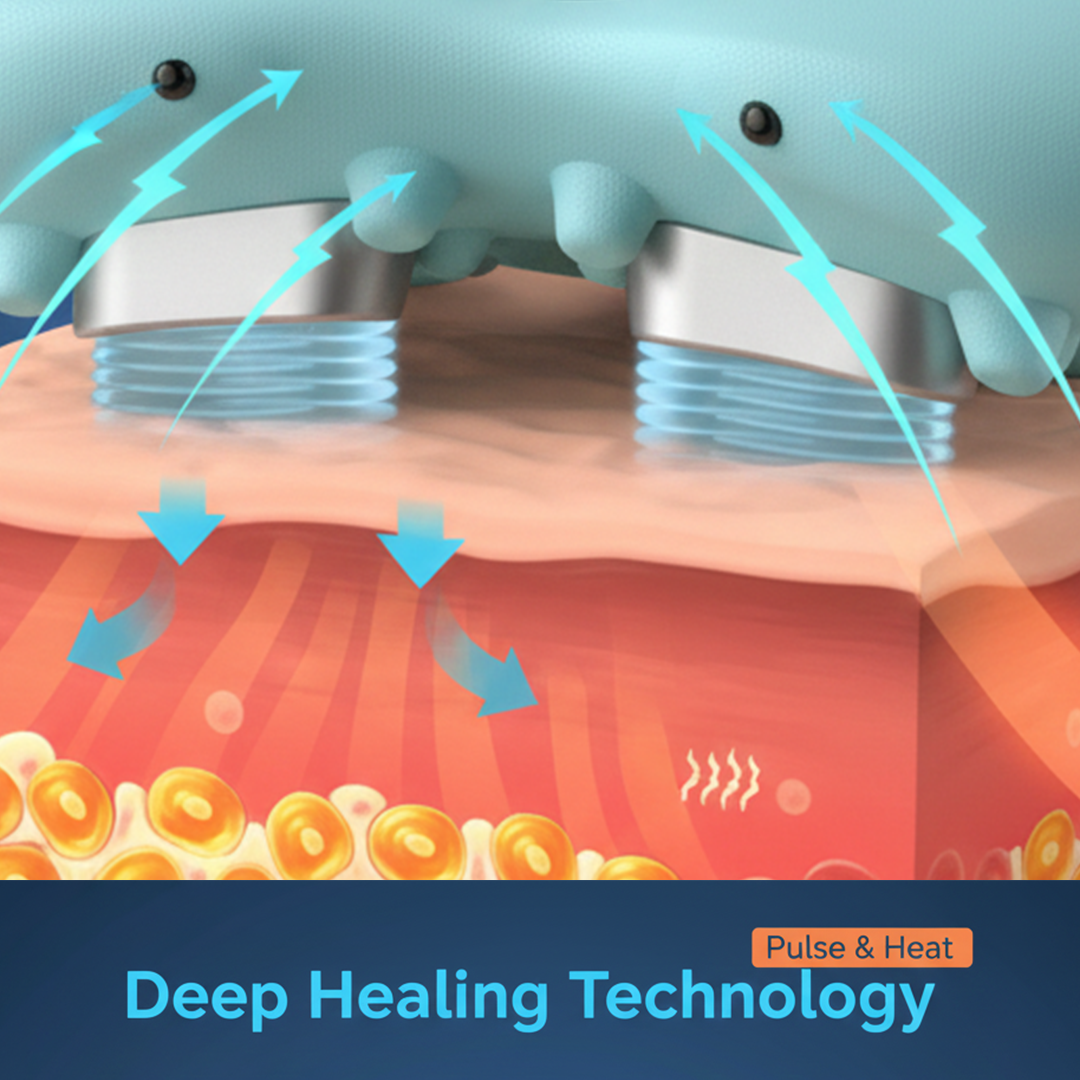 Neck Massager with Heat Therapy and Pulse Technology