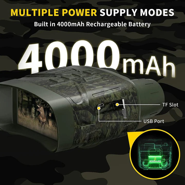 Night Vision Binoculars with Digital Zoom and Recording