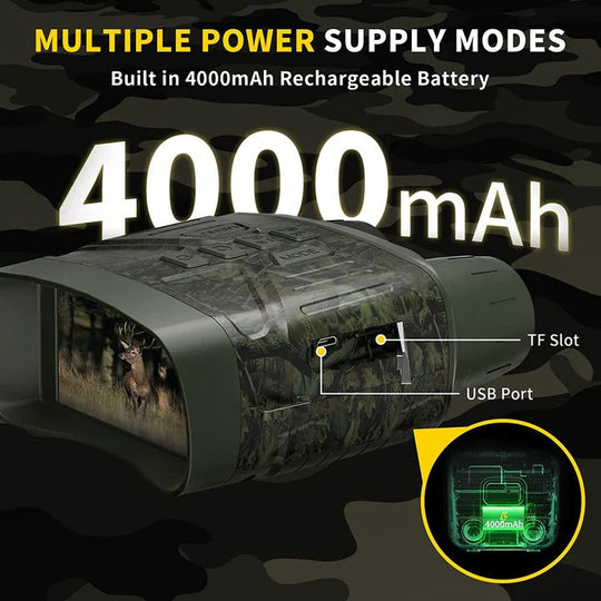 Night Vision Binoculars with Digital Zoom and Recording