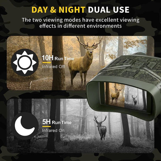 Night Vision Binoculars with Digital Zoom and Recording