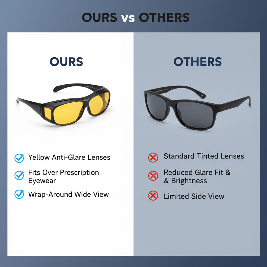 Night Vision Glasses with Anti-Glare and Over-Eyeglass Design