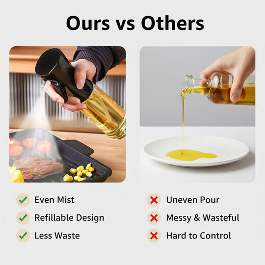 Oil Spray Bottle with Refillable Design and Precision Mist