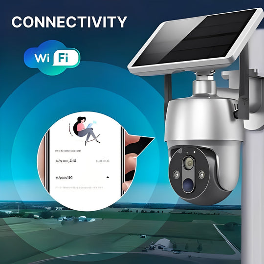 Outdoor Security Camera with Motion Detection and Audio