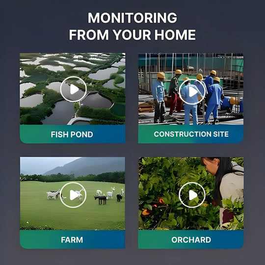 Outdoor Security Camera with Motion Detection and Audio