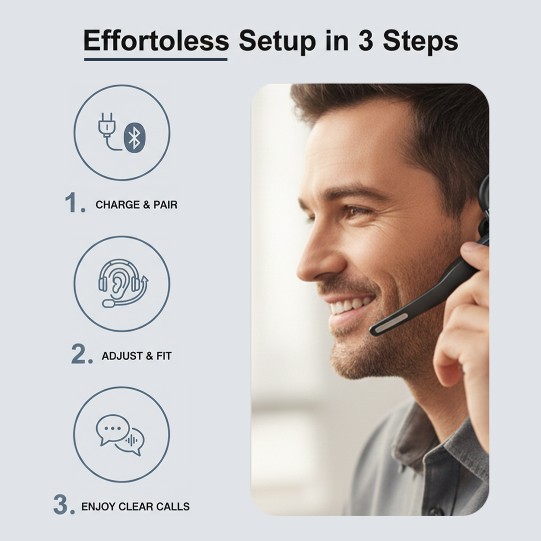 Bluetooth Headset with Wireless Connectivity and Dual Microphones