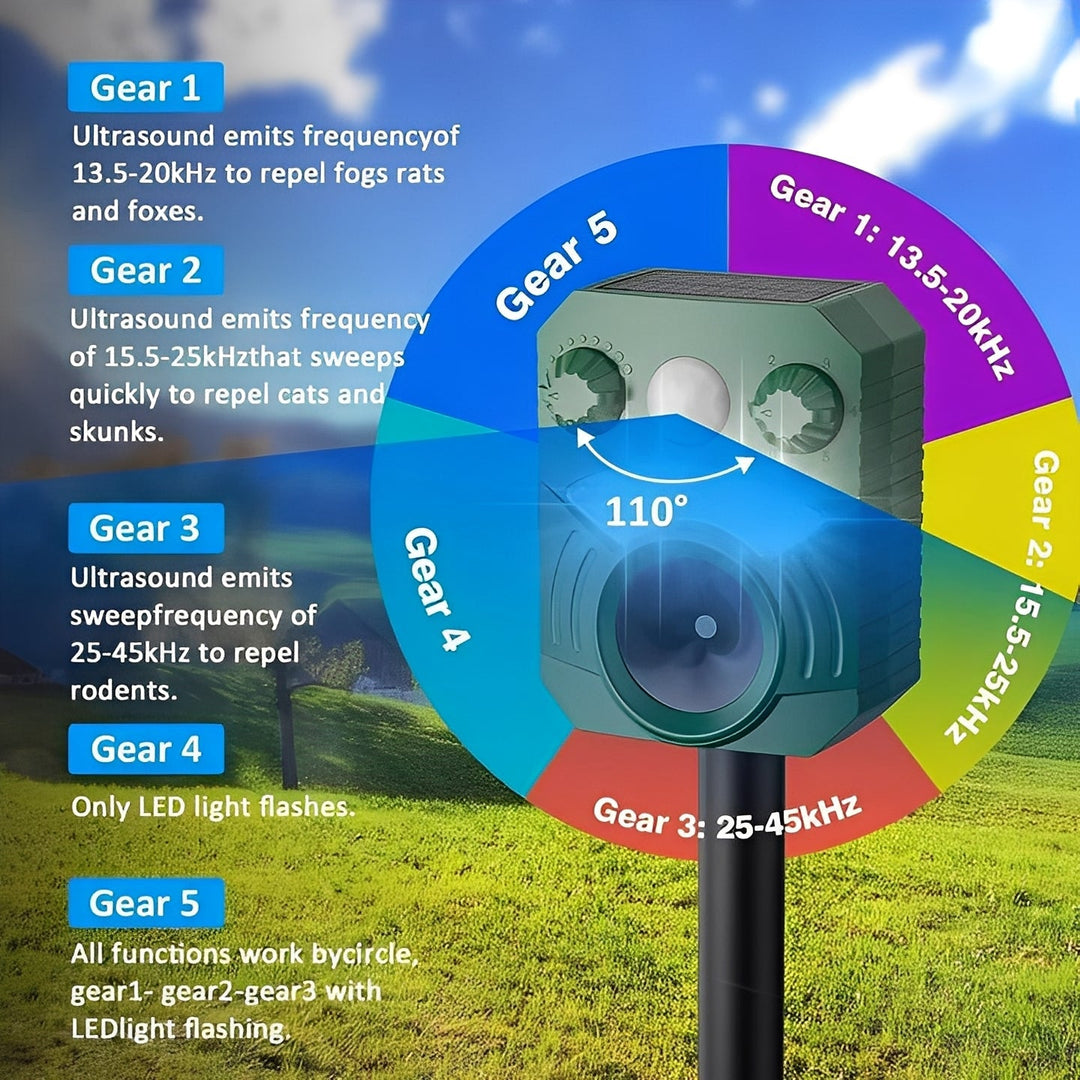 Pest Control Device with Motion Sensor and Light