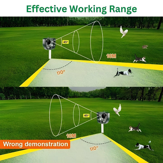 Pest Control Device with Ultrasonic Sound and Motion Sensor
