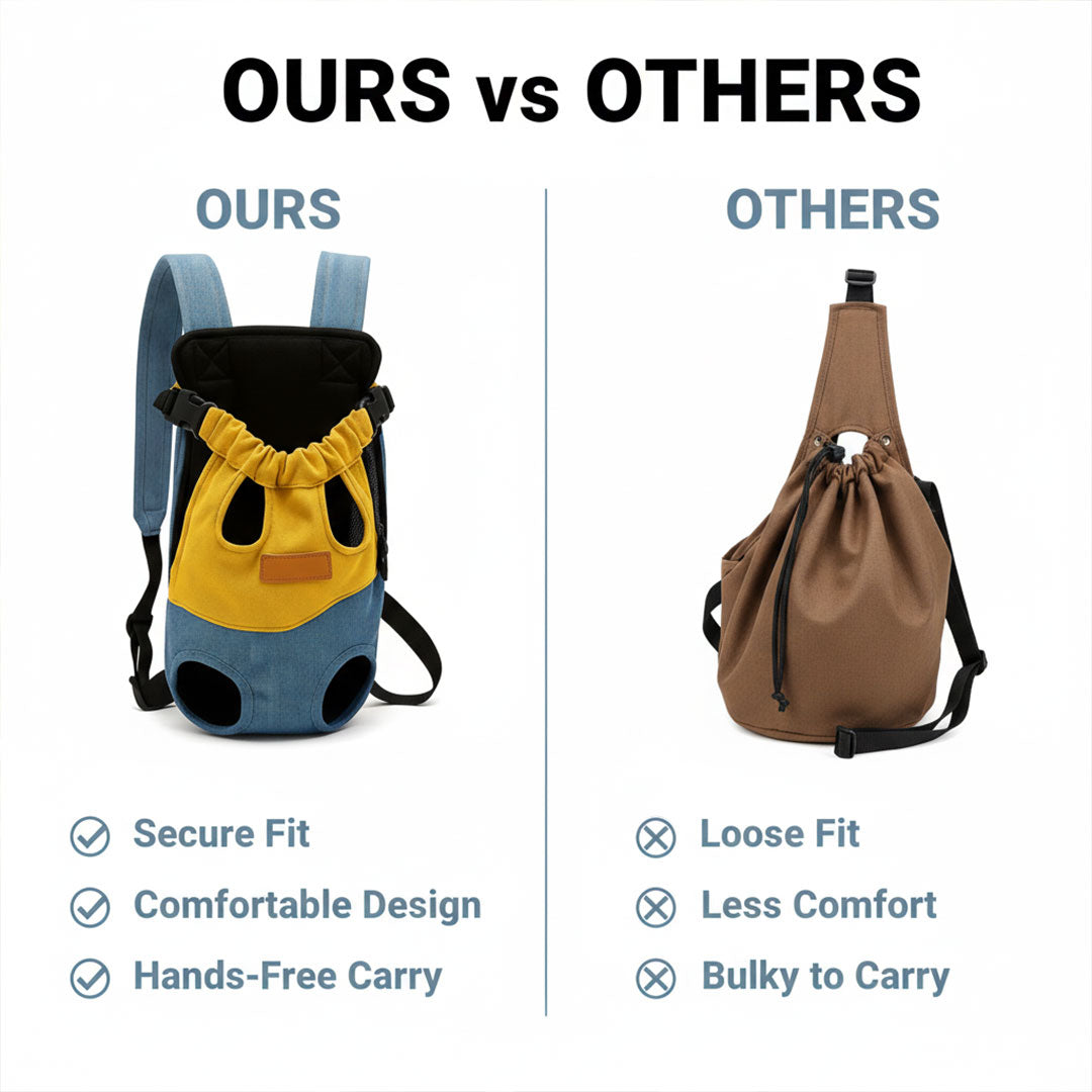 Pet Backpack with Hands-Free Design and Secure Fit