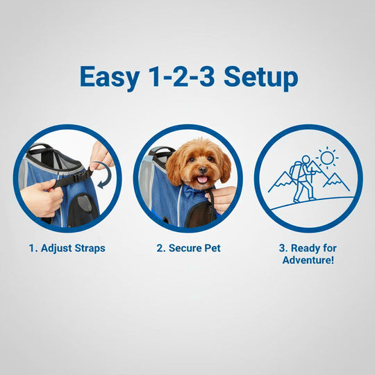 Pet Carrier Backpack with Secure Design and Adjustable Straps
