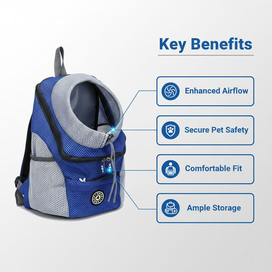 Pet Carrier Backpack with Secure Design and Adjustable Straps