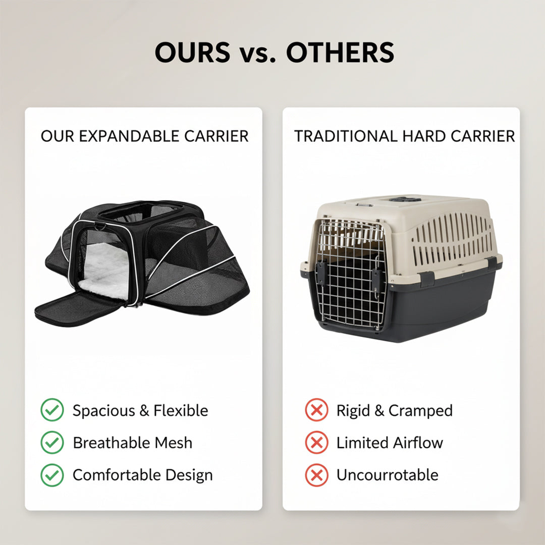 Pet Carrier with Expandable Design and Mesh Ventilation