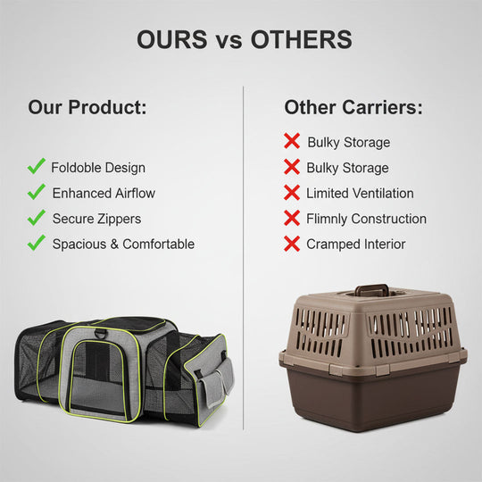 Pet Carrier with Foldable Design and Secure Travel