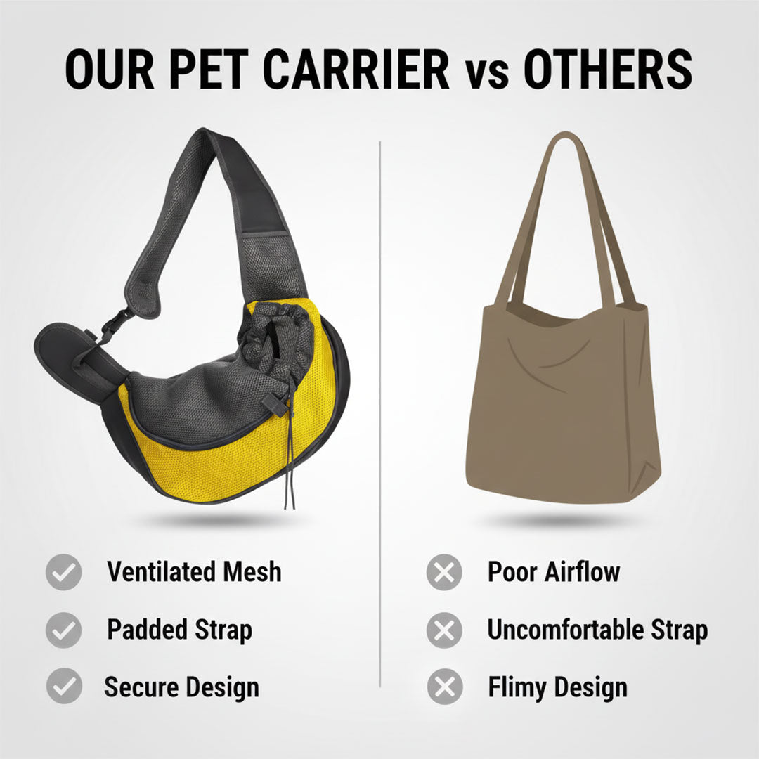 Pet Carrier with Shoulder Strap and Ventilated Design