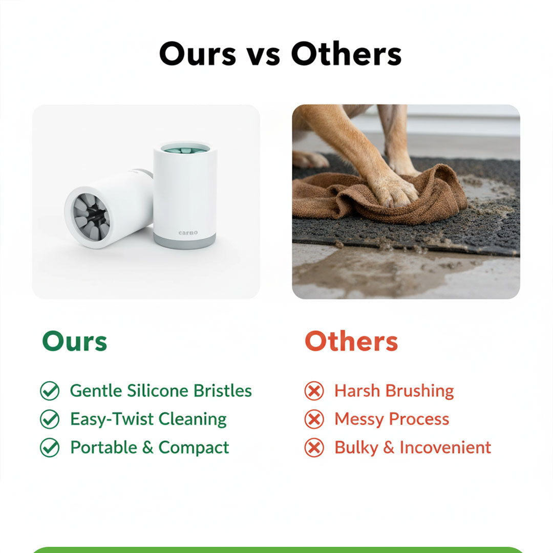 Pet Cleaner with Silicone Design and Easy Use