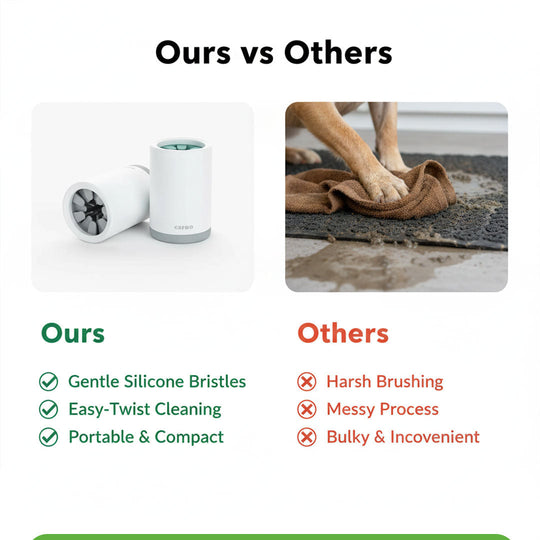 Pet Cleaner with Silicone Design and Easy Use