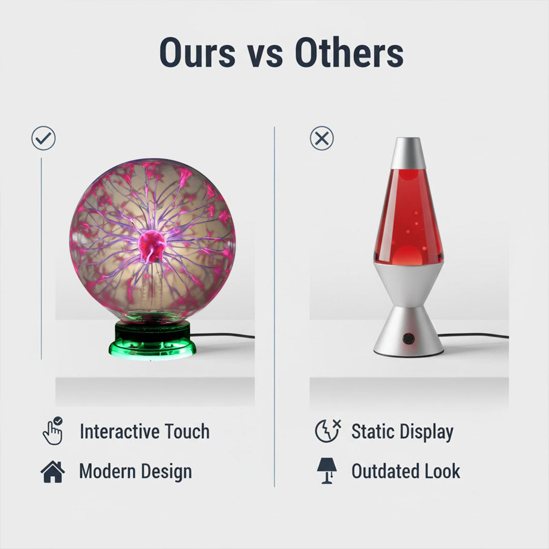 Plasma Globe Lamp with Touch Activation and Decorative Design
