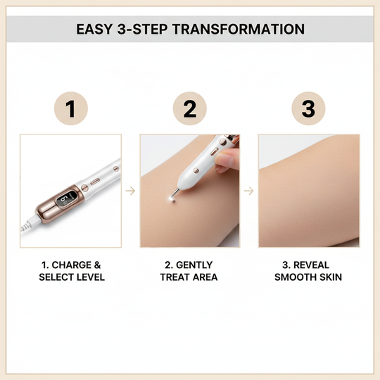 Plasma Pen with Adjustable Levels and Handheld Design