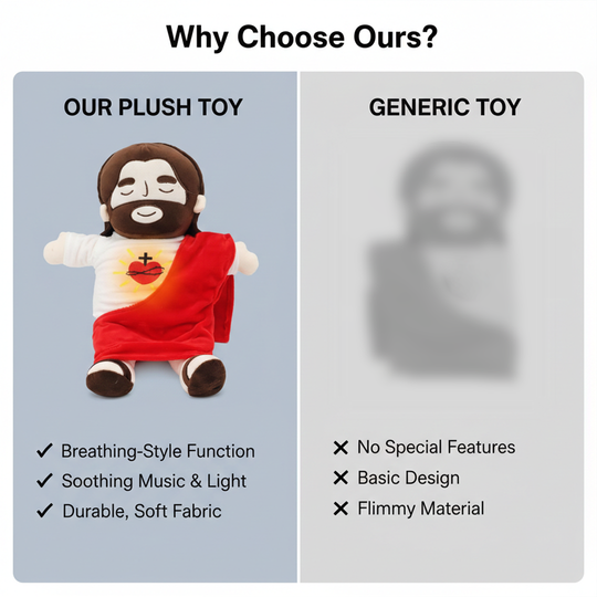 Plush Jesus Toy with Breathing Action and Light Option