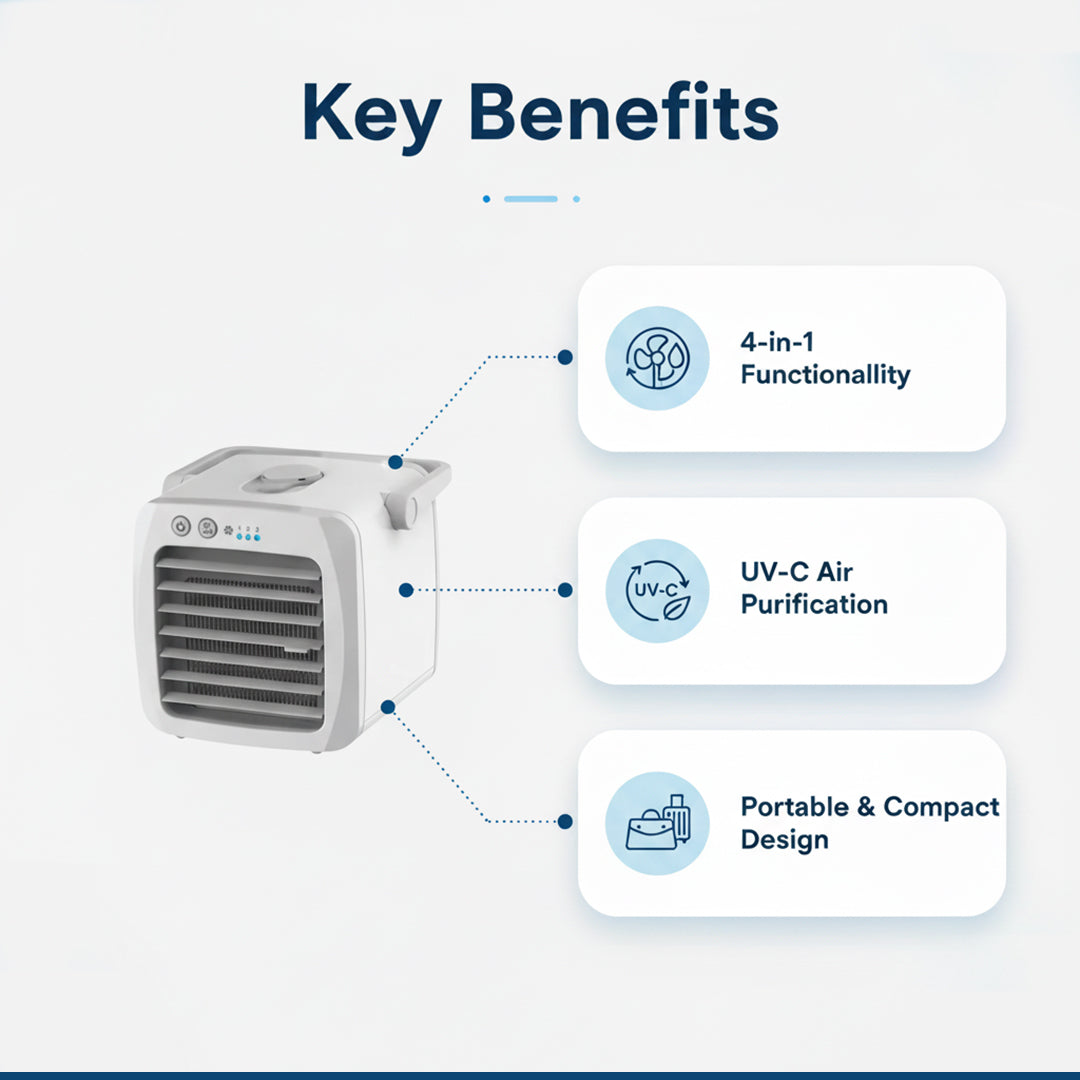 Portable Air Conditioner with Humidifier and Air Purifier