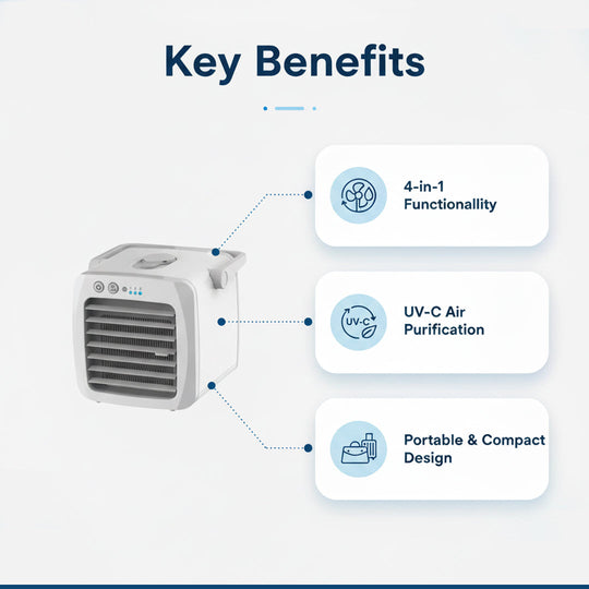 Portable Air Conditioner with Humidifier and Air Purifier